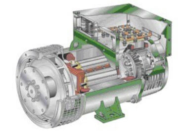 襄城发电机内部结构图
